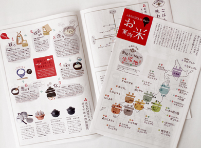 leaflet (design & illustration) : AKOMEYA TOKYO